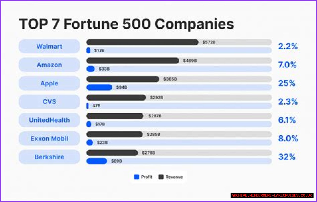 10 Celebrities Paying a Fortune in Child Support
